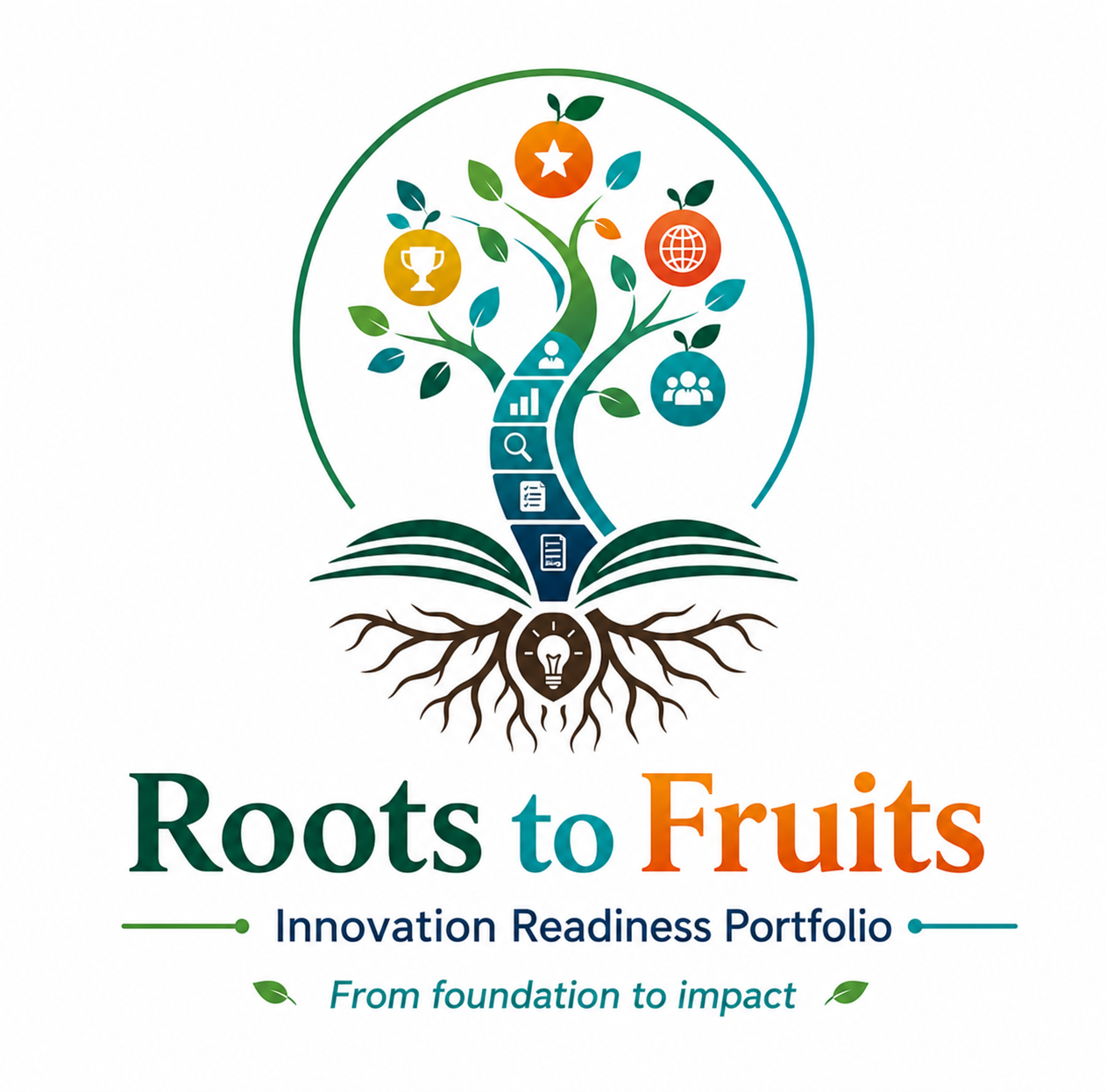 Roots to Fruits logo